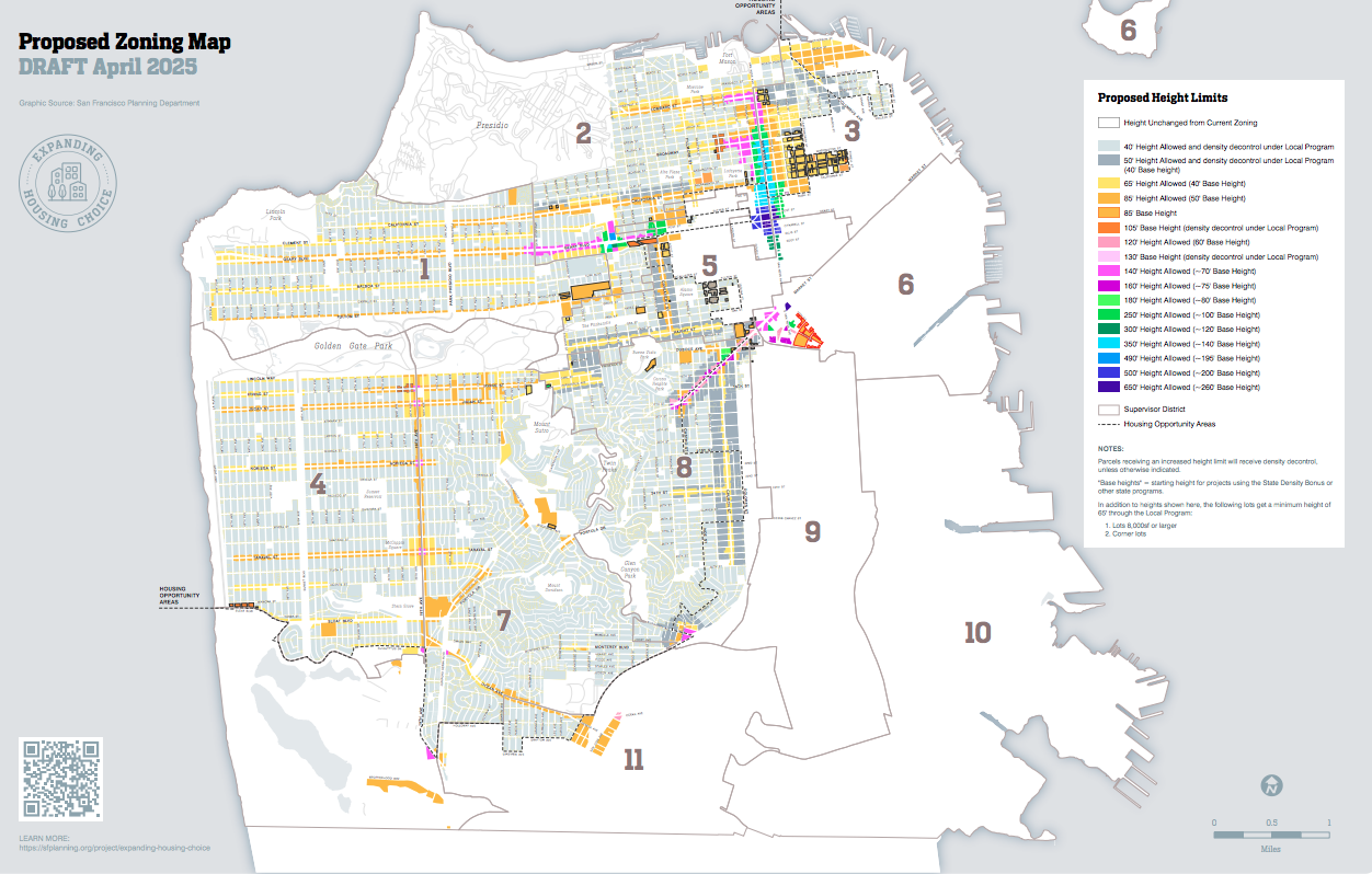 A map showing proposed housing height limits in San Francisco within the North and West parts of the City.