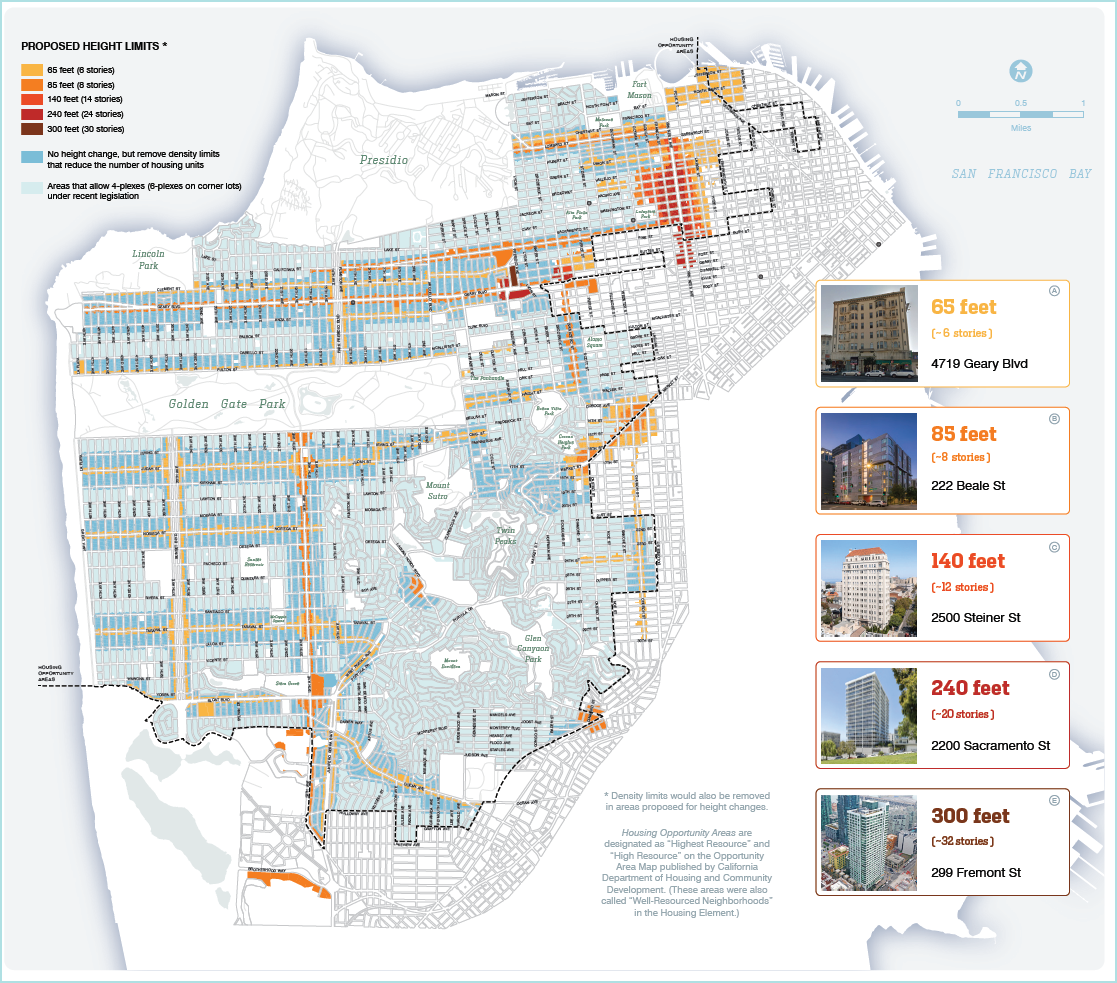 Expanding Housing Choice SF Planning