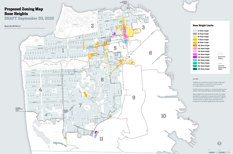 A map showing proposed housing height limits in San Francisco within the North and West parts of the City.