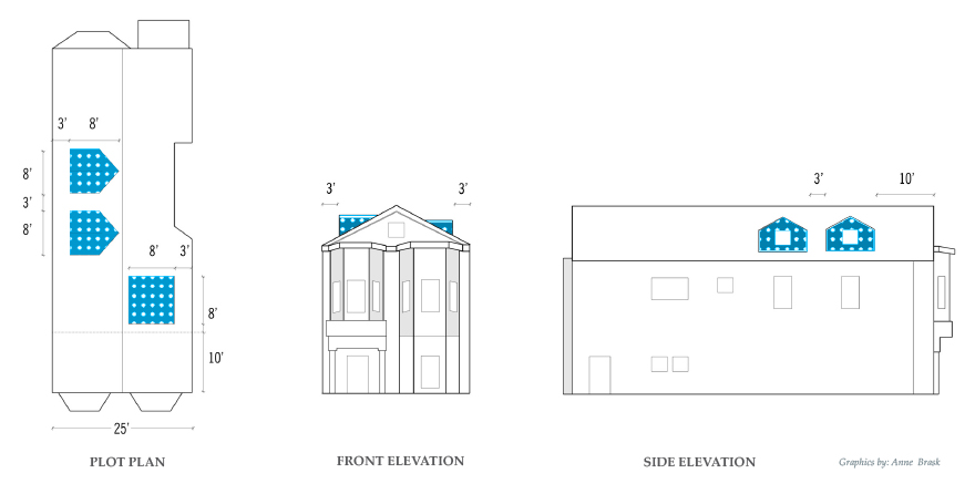 dormer diagram