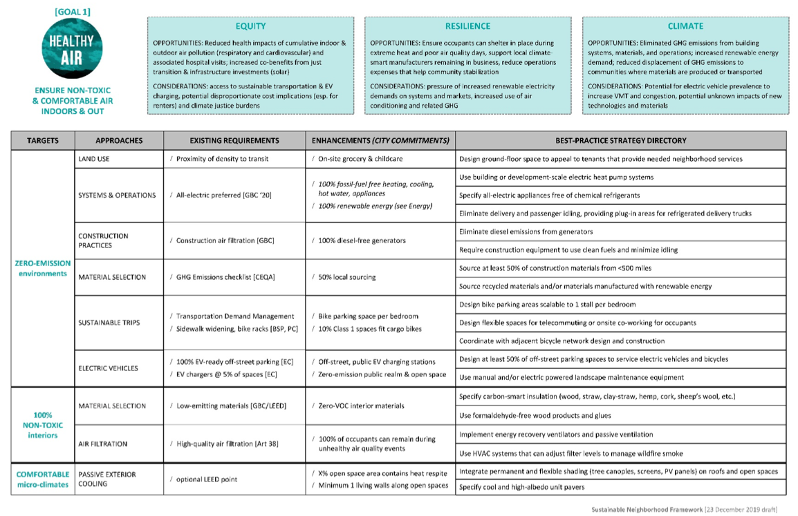 image of worksheet sample