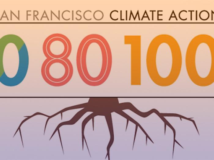 San Francisco Climate Action Plan SF Planning